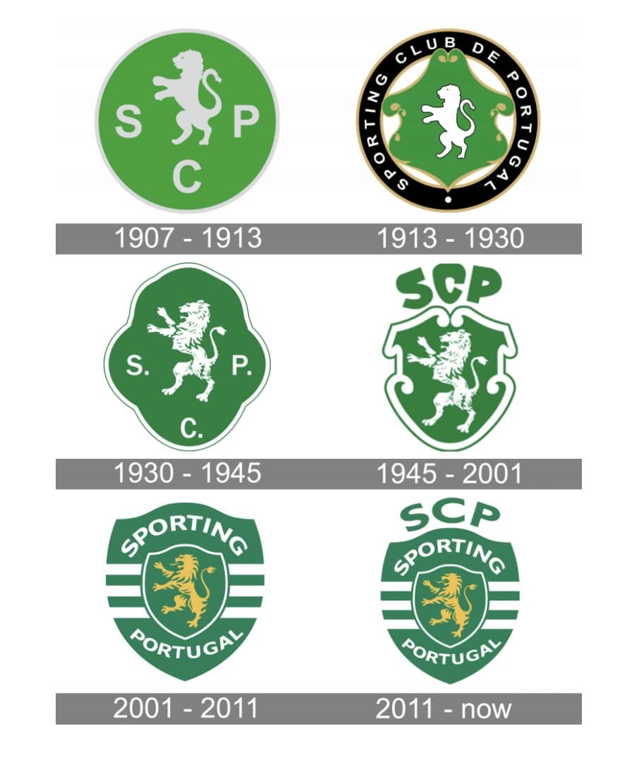 Escudos Sporting