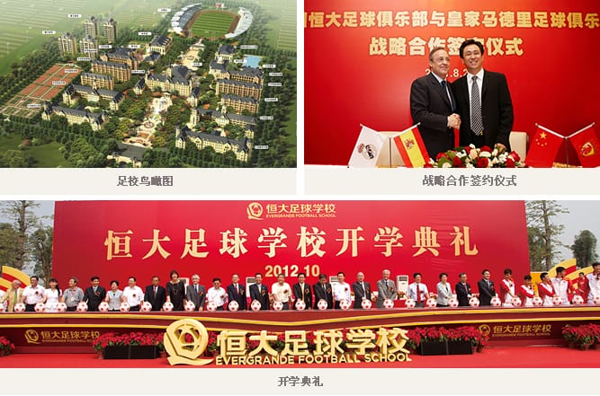 Evergrande International Football School