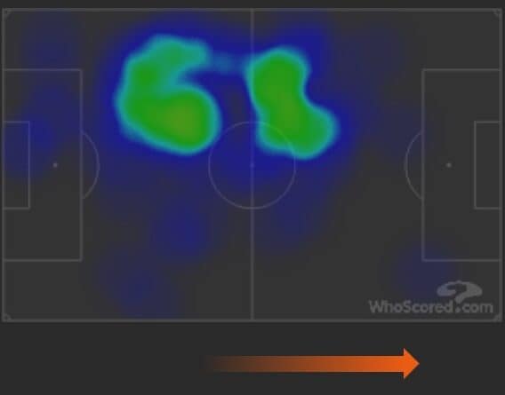 Matic heat mapMapa de calor de Matic na partida contra o Chelsea (26/02)