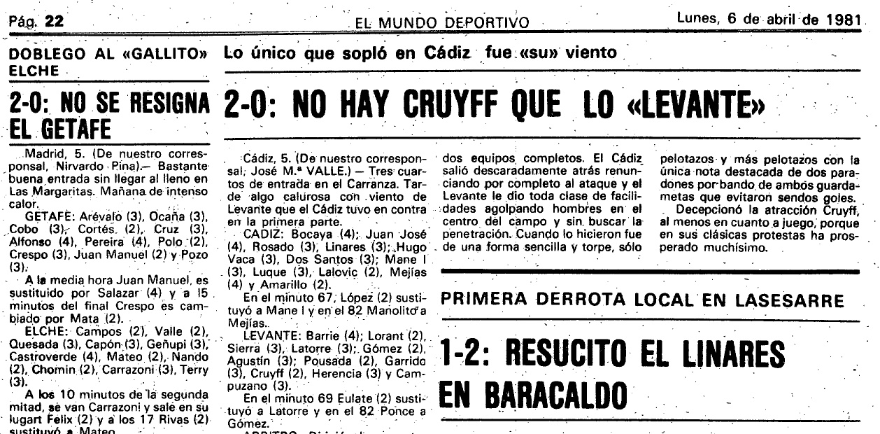 Mundo Deportivo Levante Cádiz Cruyff